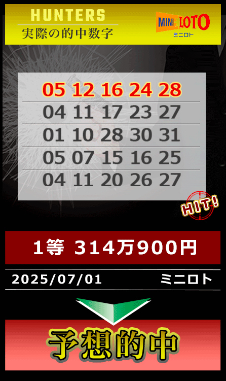 予想的中