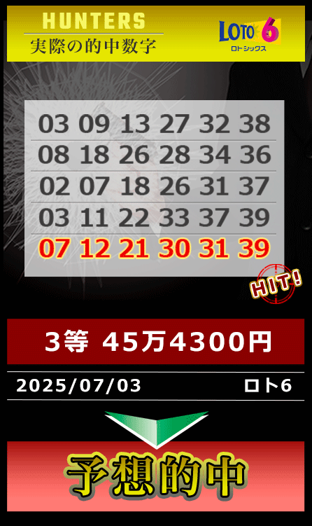 予想的中