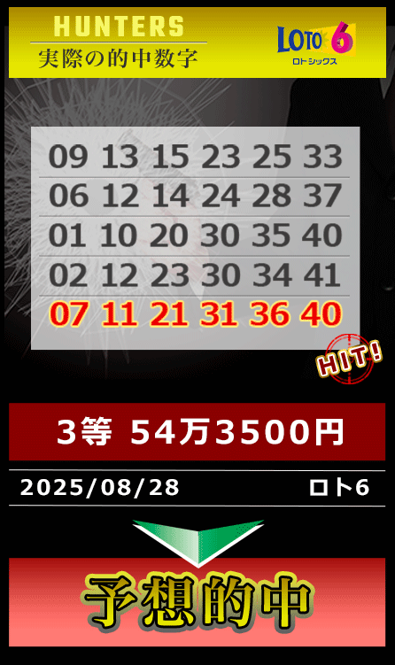 予想的中